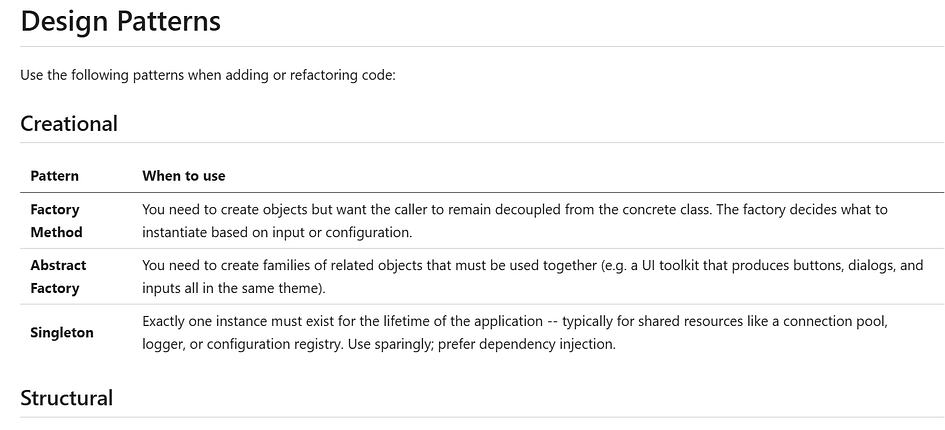 A “Design Patterns” section with a Creational table describing when to use Factory Method, Abstract Factory and Singleton, followed by a Structural heading