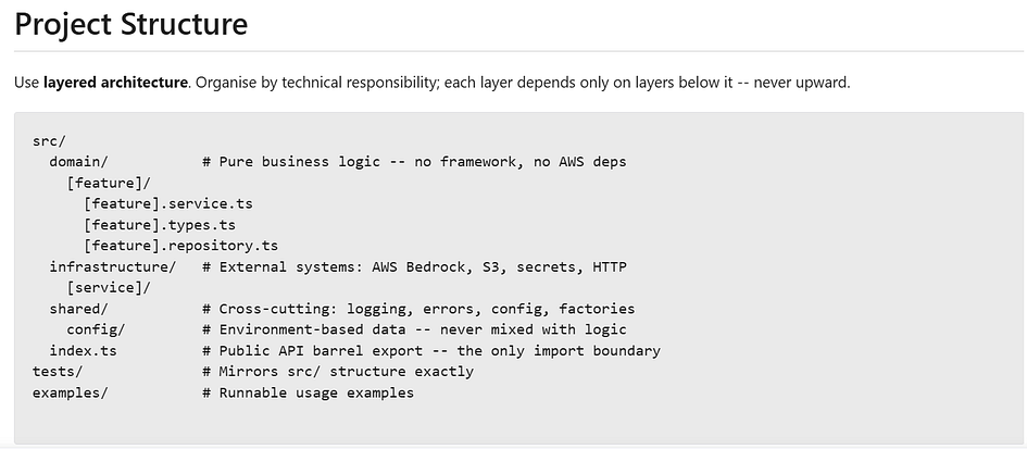A “Project Structure” section showing a layered src/ tree with domain, infrastructure, shared and config folders, plus mirrored tests and examples directories